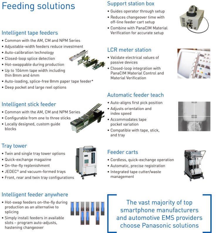 Panasonic NPM-D3A Pick And Place Machine