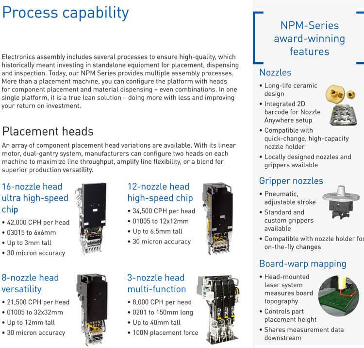 Panasonic SMT Chip Mounter NPM-D3