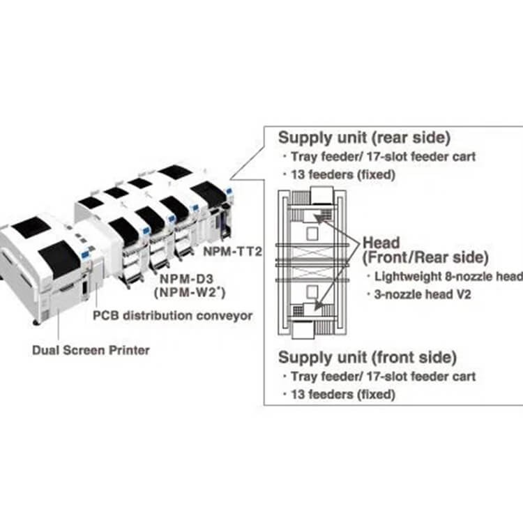 Panasonic SMT Chip Mounter NPM-TT2